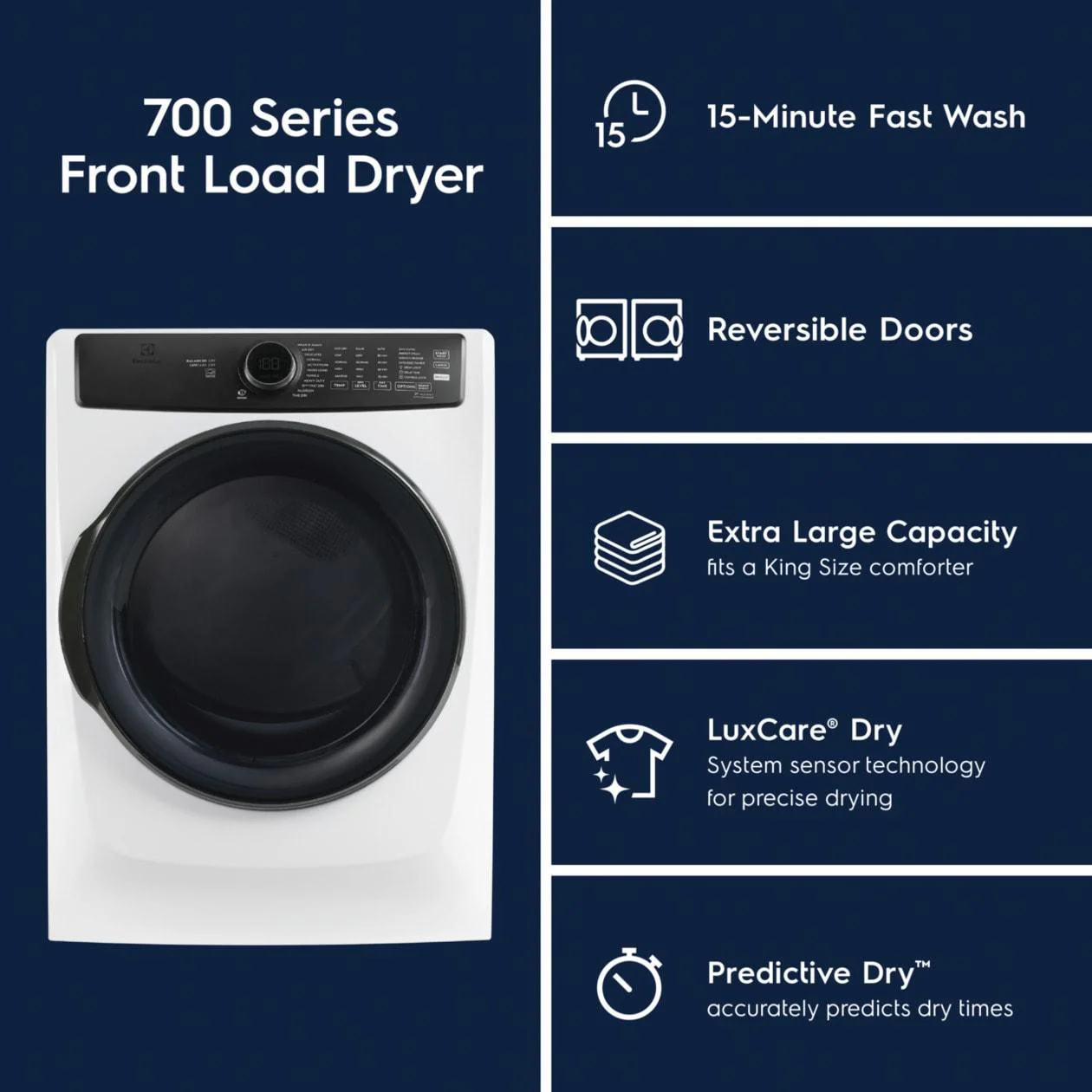 Electrolux ELFE7738AW Electrolux Front Load Perfect Steam™ Electric Dryer With Balanced Dry™ And Instant Refresh - 8.0 Cu. Ft. - Image 8