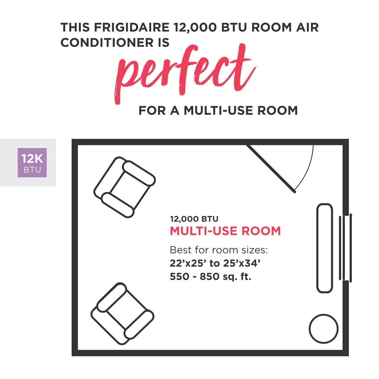 Frigidaire FFRE153WAE Frigidaire 15,100 Btu Window-Mounted Room Air Conditioner - Image 5