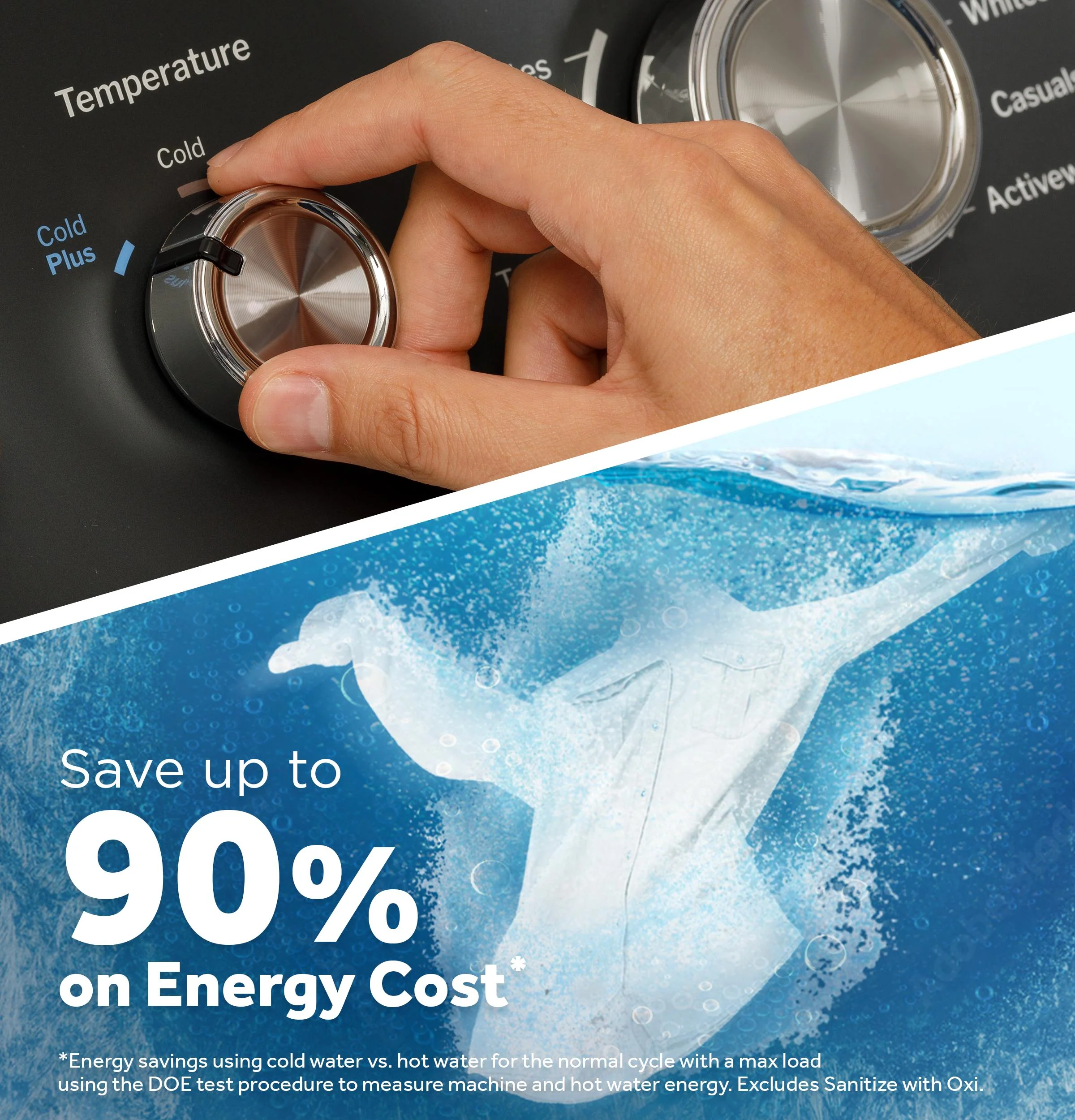 Ge Appliances GTW385ASWWS Ge® 4.3 Cu. Ft. Capacity Washer With Stainless Steel Basket,Cold Plus And Water Level Control​ - Image 17