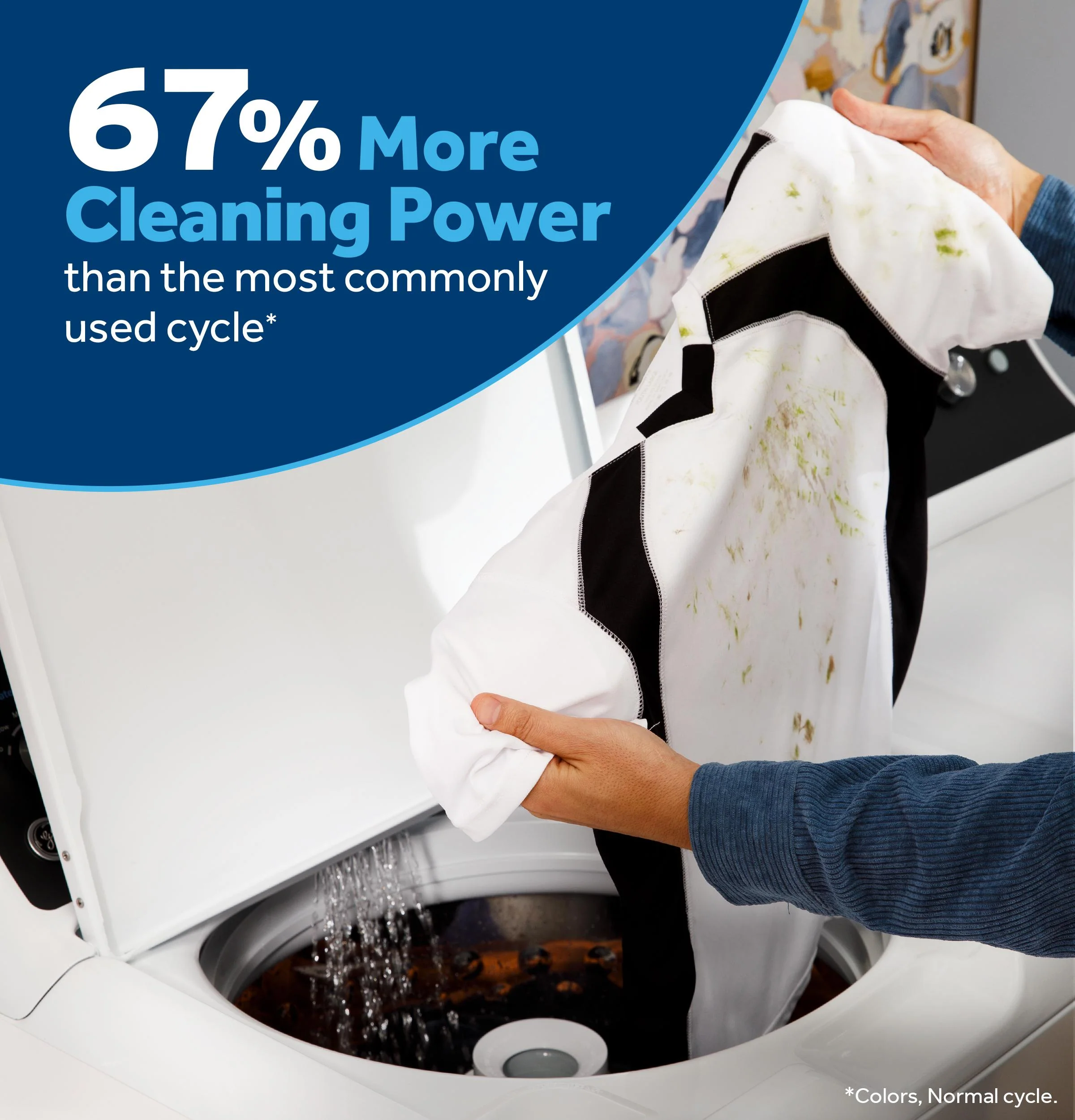 Ge Appliances GTW525ACWWB Ge® 4.3 Cu. Ft. Capacity Washer With Stainless Steel Basket,5-Yr Limited Warranty​ - Image 24