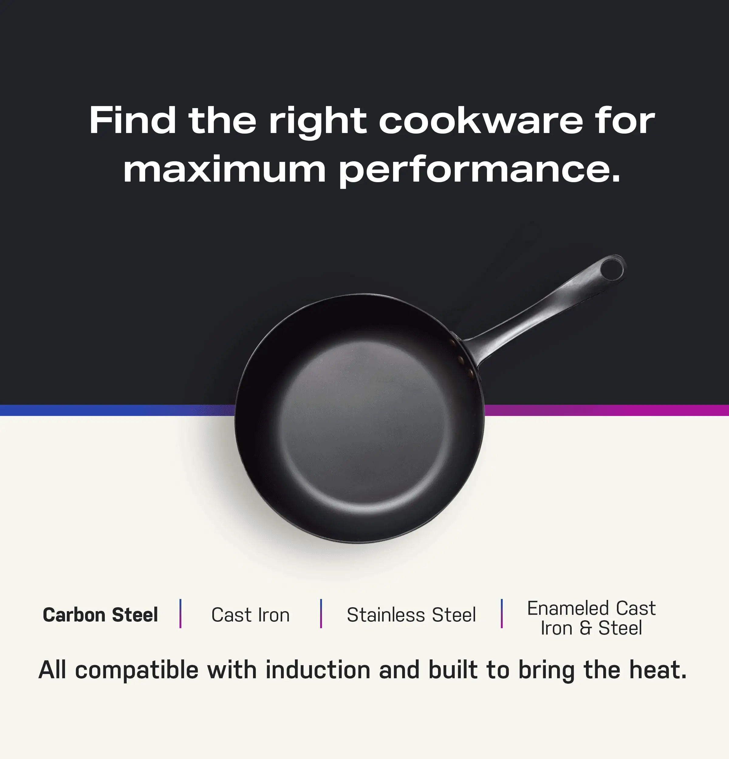 Ge Appliances PHP6036DWBB Ge Profile™ Energy Star® 36" Built-In Touch Control Induction Cooktop - Image 15