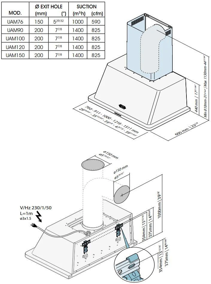 Ilve UAM100AW Majestic 40 Inch Antique White Wall Mount Range Hood - Image 8
