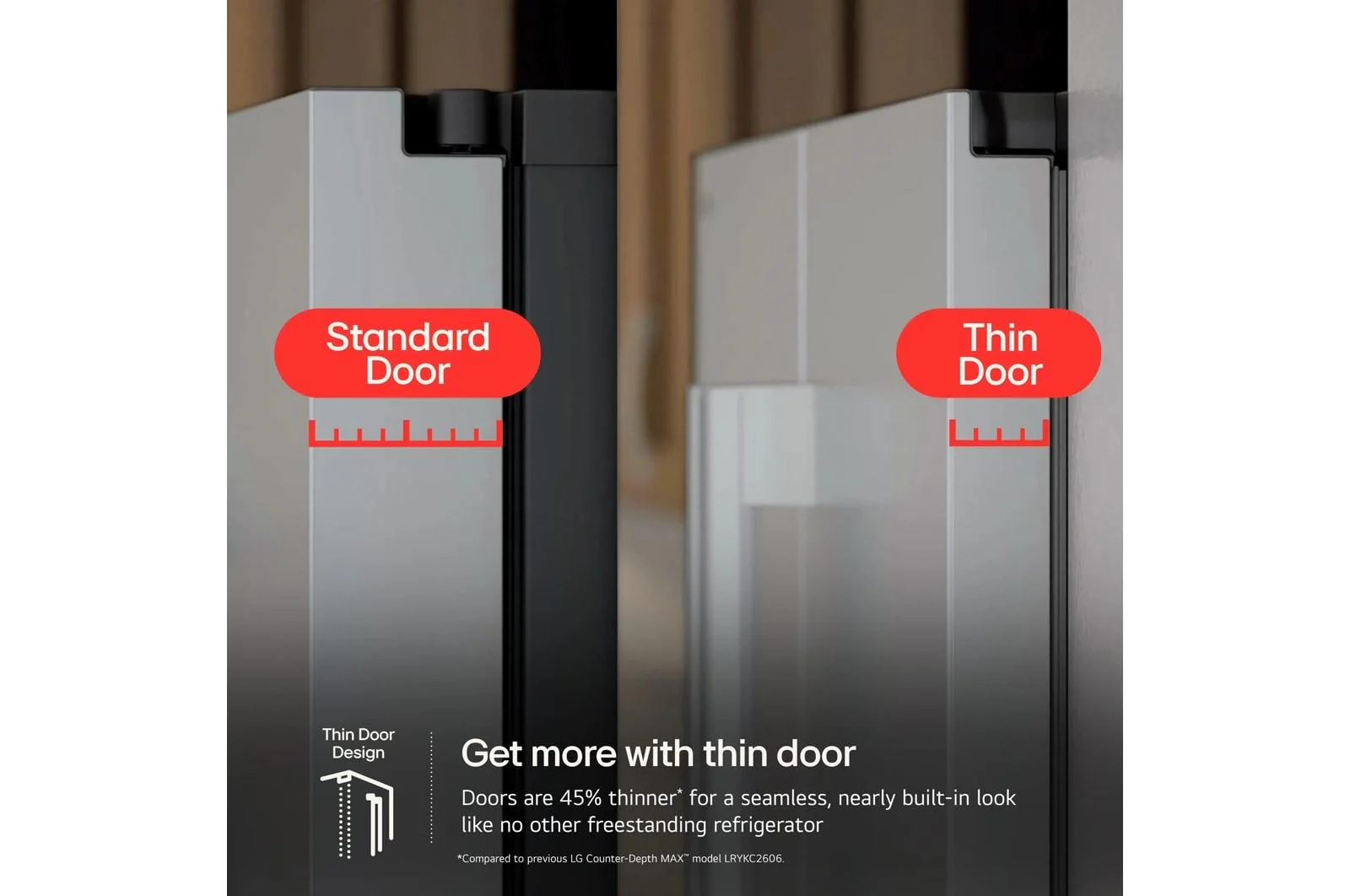 Lg LF25Z6211S 25 Cu. Ft. Counter-Depth Max™ With Zero Clearance™ 3-Door French Door Refrigerator With Thin Door Design - Image 5