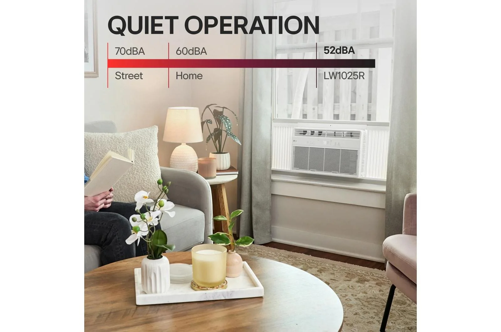 Lg LW8024R 8,000 Btu Window Air Conditioner - Image 5