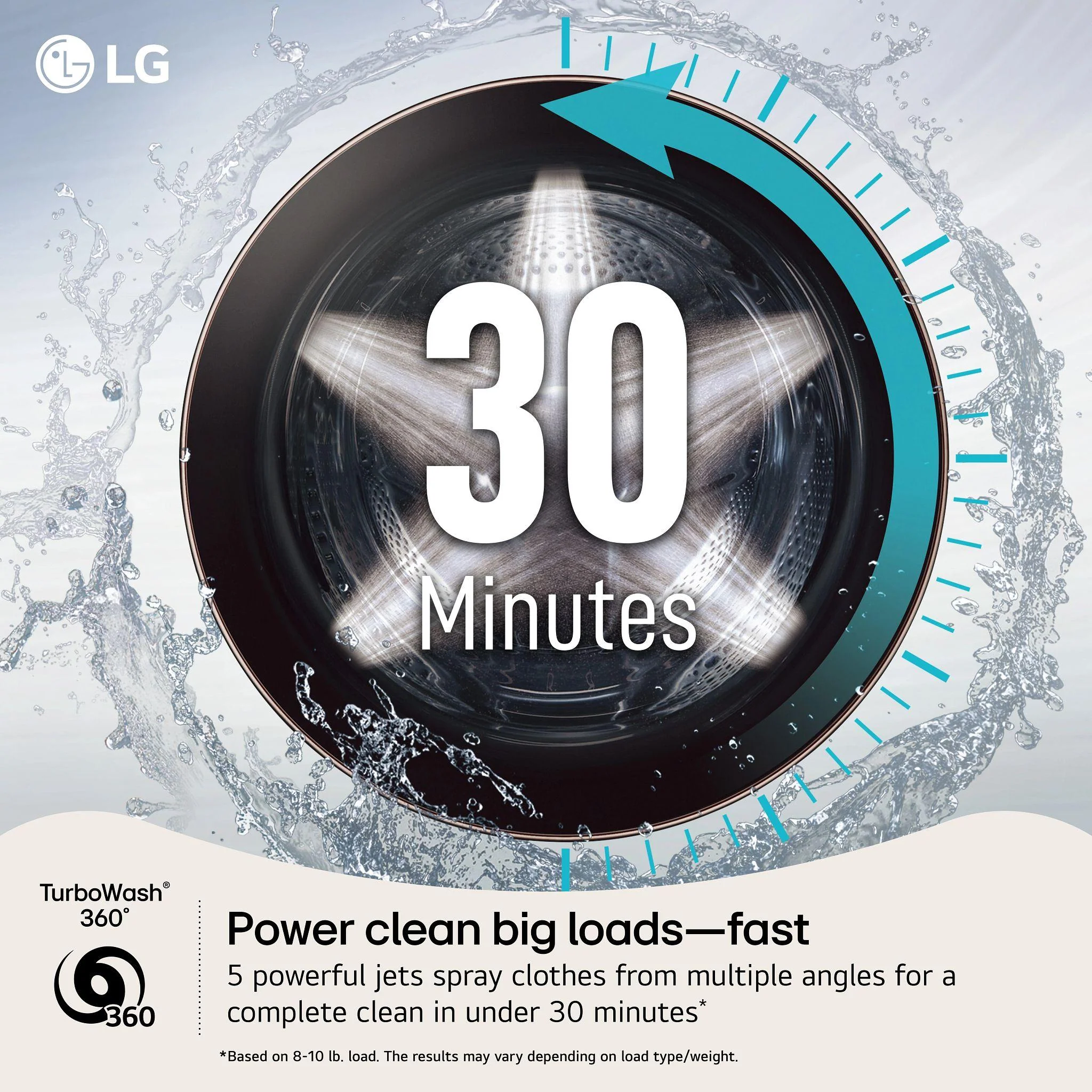 Lg WM5800HAA 5.0 Cu. Ft. Mega Capacity Smart Front Load Washer With Turbowash® 360(Degree), Ai Sensing And Hybrid Electronic Controls With Lcd Display - Image 29